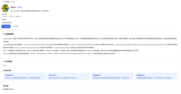 科学数据截图